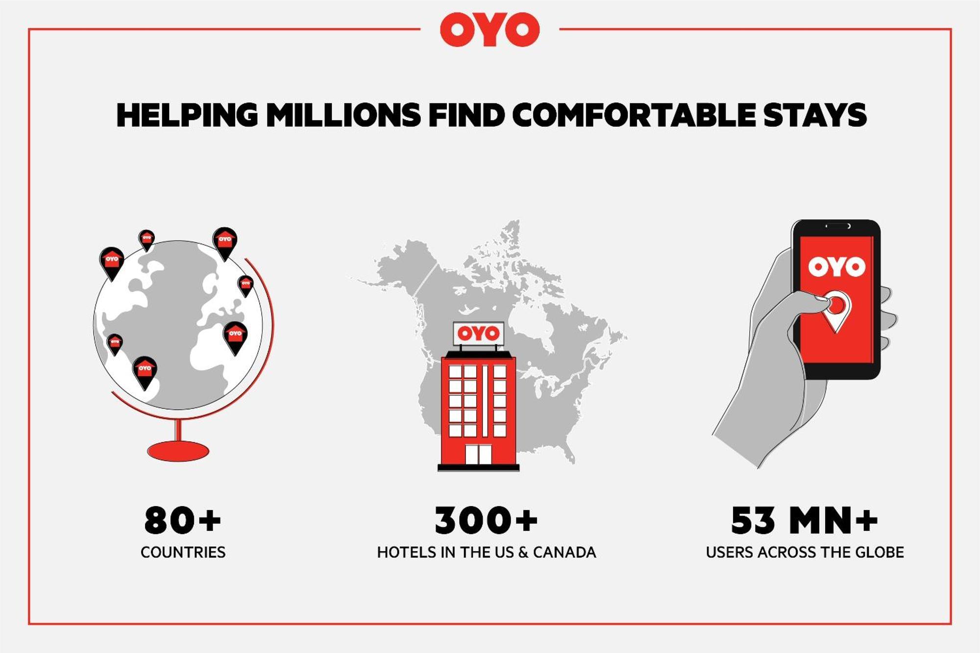 Oyo At Chicago International Airport, Il Hotel