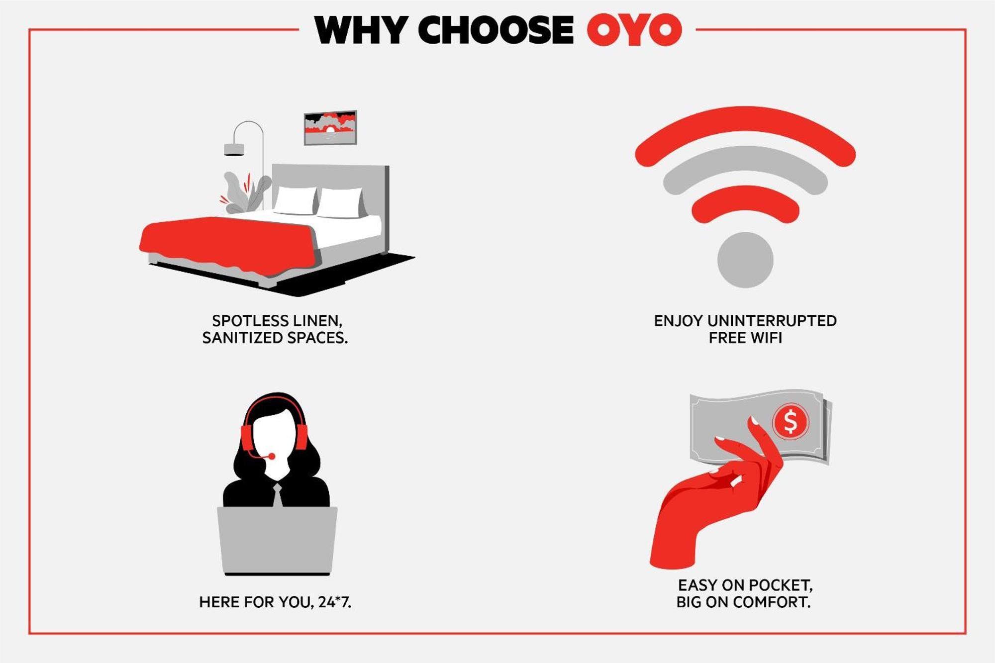 Oyo At Chicago International Airport, Il Hotel Rockford